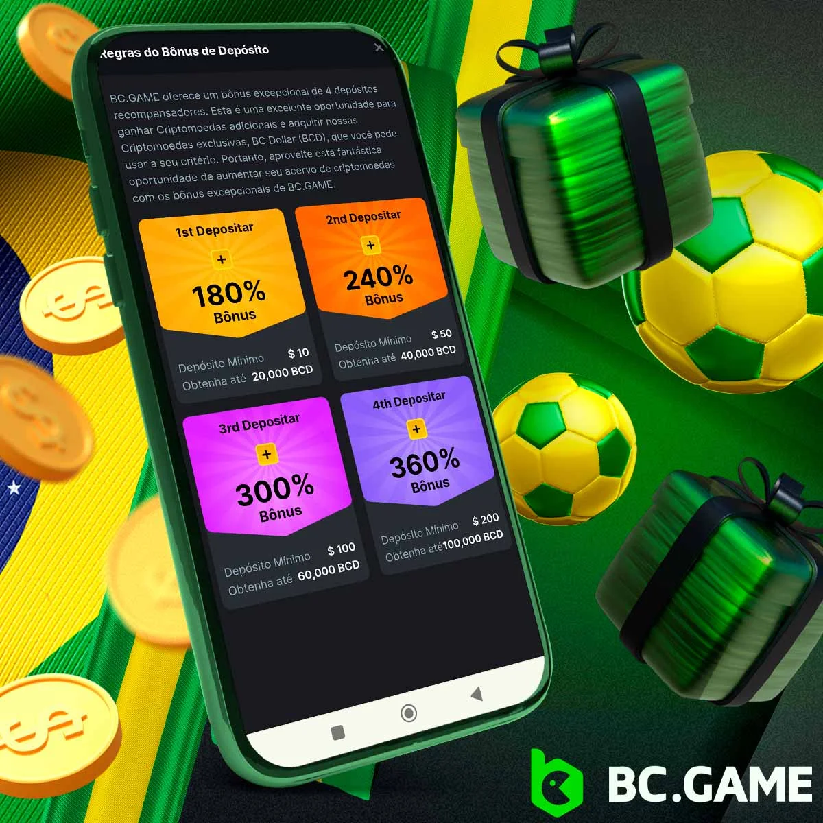 Condições do bónus de depósito na plataforma BC Game