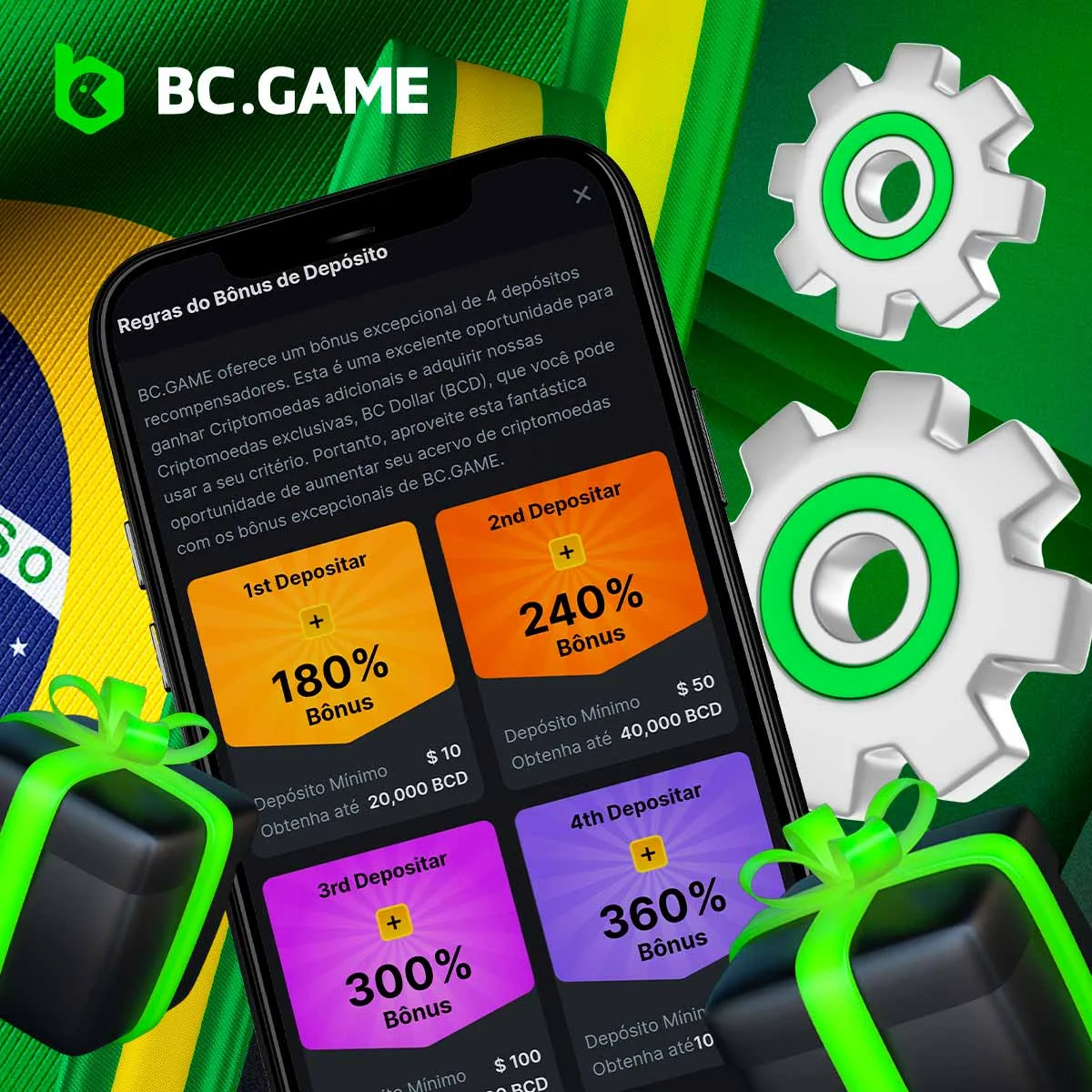 Requisitos do Bónus de Boas-Vindas do BC Game Casino